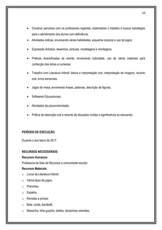 88
• Construir parcerias com os professores regentes, sistematizar o trabalho e buscar estratégias
para o atendimento dos alunos com deficiência;
• Atividades lúdicas, envolvendo várias habilidades, esquema corporal e uso de jogos;
• Expressão Artística: desenhos, pinturas, modelagens e montagens;
• Práticas diversificadas de escrita, envolvendo ludicidade, uso de vários materiais para
confecção das letras e numerais;
• Trabalho com Literatura Infantil: leitura e interpretação oral, interpretação de imagens, reconto
oral, livros sensoriais.
• Jogos de mesa, envolvendo frases, palavras, descrição de figuras;
• Softwares Educacionais;
• Atividades de psicomotricidade.
• Prática de descrição oral e reconto de situações vividas e significativas ao educando;
PERÍODO DE EXECUÇÃO
Durante o ano letivo de 2017.
RECURSOS NECESSÁRIOS:
Recursos Humanos:
Professora da Sala de Recursos e comunidade escolar.
Recursos Materiais:
o Livros de Literatura Infantil;
o Vários tipos de jogos;
o Pranchas;
o Espelho;
o Revistas e jornais;
o Bola, corda, bambolê;
o Massinha, tinta guache, balões, tampinhas coloridas;
 