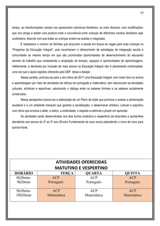 93
tempo, as transformações sociais nos apresentam estruturas familiares, as mais diversas, com modificações
que nos obriga a adotar uma postura onde a convivência entre crianças de diferentes núcleos familiares seja
acolhedora, fazendo com que todas as crianças sintam-se aceitas e integradas.
É expressivo o número de famílias que procuram a escola em busca de vagas para suas crianças no
“Programa da Educação Integral”, pois reconhecem o oferecimento de estratégias de integração escola e
comunidade ao mesmo tempo em que são promovidas oportunidades de desenvolvimento do educando
através do trabalho que compreende a ampliação de tempos, espaços e oportunidades de aprendizagens.
Infelizmente, a demanda por inclusão de mais alunos na Educação Integral não é plenamente contemplada,
uma vez que o apoio logístico oferecido pelo GDF deixa a desejar.
Nesse sentido, priorizou-se para o ano letivo de 2017 uma Educação Integral com maior foco no ensino
e aprendizagem por meio de atividades de reforço em português e matemática, sem desvincular as atividades
culturais, artísticas e esportivas; valorizando o diálogo entre os saberes formais e os saberes socialmente
construídos.
Nessa perspectiva buscou-se a elaboração de um Plano de Ação que promove o acesso a alimentação
saudável e a um ambiente tranquilo que garanta a socialização, o desenvolver artístico, cultural e esportivo
num clima que envolva o afeto, o lúdico, a criatividade, o respeito e estimule o prazer em aprender.
As atividades serão desenvolvidas nos dois turnos (matutino e vespertino) de terça-feira a quinta-feira
atendendo aos alunos do 2º ao 5º ano (Ensino Fundamental de nove anos) estendendo o turno de nove para
quinze horas.
ATIVIDADES OFERECIDAS
MATUTINO E VESPERTINO
HORÁRIO TERÇA QUARTA QUINTA
8h20min-
9h20min
ACP
Português
ACP
Português
ACP
Português
9h20min-
10h20min
ACP
Matemática
ACP
Matemática
ACP
Matemática
 