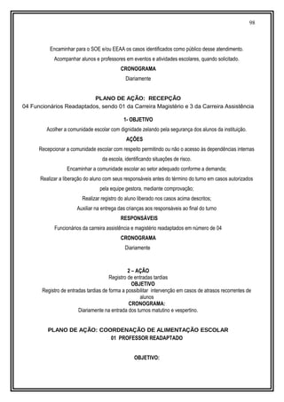 98
Encaminhar para o SOE e/ou EEAA os casos identificados como público desse atendimento.
Acompanhar alunos e professores em eventos e atividades escolares, quando solicitado.
CRONOGRAMA
Diariamente
PLANO DE AÇÃO: RECEPÇÃO
04 Funcionários Readaptados, sendo 01 da Carreira Magistério e 3 da Carreira Assistência
1- OBJETIVO
Acolher a comunidade escolar com dignidade zelando pela segurança dos alunos da instituição.
AÇÕES
Recepcionar a comunidade escolar com respeito permitindo ou não o acesso às dependências internas
da escola, identificando situações de risco.
Encaminhar a comunidade escolar ao setor adequado conforme a demanda;
Realizar a liberação do aluno com seus responsáveis antes do término do turno em casos autorizados
pela equipe gestora, mediante comprovação;
Realizar registro do aluno liberado nos casos acima descritos;
Auxiliar na entrega das crianças aos responsáveis ao final do turno
RESPONSÁVEIS
Funcionários da carreira assistência e magistério readaptados em número de 04
CRONOGRAMA
Diariamente
2 – AÇÃO
Registro de entradas tardias
OBJETIVO
Registro de entradas tardias de forma a possibilitar intervenção em casos de atrasos recorrentes de
alunos
CRONOGRAMA:
Diariamente na entrada dos turnos matutino e vespertino.
PLANO DE AÇÃO: COORDENAÇÃO DE ALIMENTAÇÃO ESCOLAR
01 PROFESSOR READAPTADO
OBJETIVO:
 