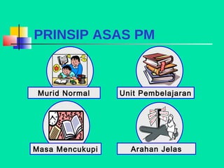 PRINSIP ASAS PM



 Murid Normal    Unit Pembelajaran




Masa Mencukupi     Arahan Jelas
 