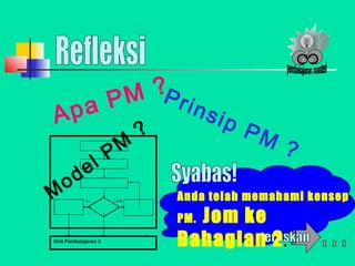 ?
        M Prin
Ap a P         sip
         ?         PM
     P M              ?
        d el
    o
M           Ya        Tidak   Anda telah memahami konsep
                                Jom ke
                              PM.
Unit Pembelajaran 2
                              Bahagian 2 .
 