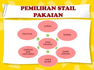 PEMILIHAN STAIL
   PAKAIAN
 