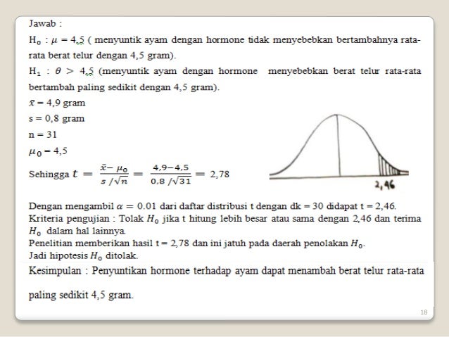 Pengujian Hipotesis Pengujian Hipotesis