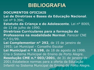 BIBLIOGRAFIA DOCUMENTOS OFICIAIS Lei de Diretrizes e Bases da Educação Nacional . Lei nº 9.394;  Estatuto da Criança e do Adolescente . Lei n° 8069, de 13 de julho de 1990.  Diretrizes Curriculares para a formação de Professores na modalidade Normal . Parecer CNE n.° 01/99. Lei Complementar n° 292 , de 15 de janeiro de 1993; Lei Municipal - Conselho Escolar Lei Municipal n º 8.198 , de 18 de agosto de 1998. Cria o Sistema Municipal de Ensino de Porto Alegre.  Resolução CME n.º 003/2001 , de 31 de janeiro de 2001.Estabelece normas para a oferta da Educação Infantil no Sistema Municipal de Ensino de Porto Alegre.   