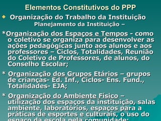 Elementos Constitutivos do PPP Organização do Trabalho da Instituição Planejamento da Instituição –  * Organização dos Espaços e Tempos  - como o coletivo se organiza para desenvolver as ações pedagógicas junto aos alunos e aos professores – Ciclos, Totalidades, Reunião do Coletivo de Professores, de alunos, do Conselho Escolar; *  Organização dos Grupos Etários  – grupos de crianças- Ed. Inf., Ciclos- Ens. Fund., Totalidades- EJA; *  Organização do Ambiente Físico  – utilização dos espaços da instituição, salas ambiente, laboratórios, espaços para a práticas de esportes e culturais, o uso do espaço da escola pela comunidade;  