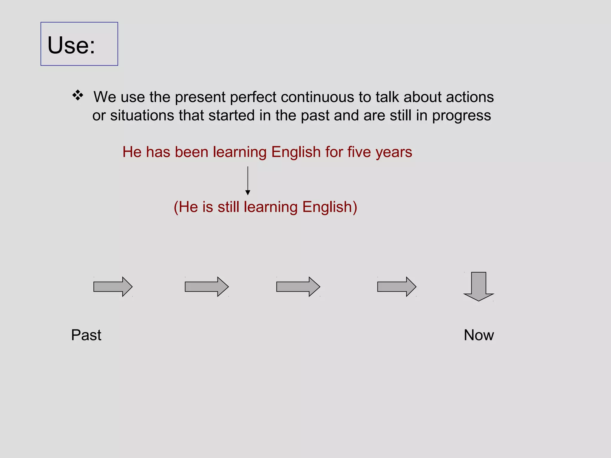 Use:
  We use the present perfect continuous to talk about actions
   or situations that started in the past and are still in progress

         He has been learning English for five years


                (He is still learning English)




 Past                                                         Now
 
