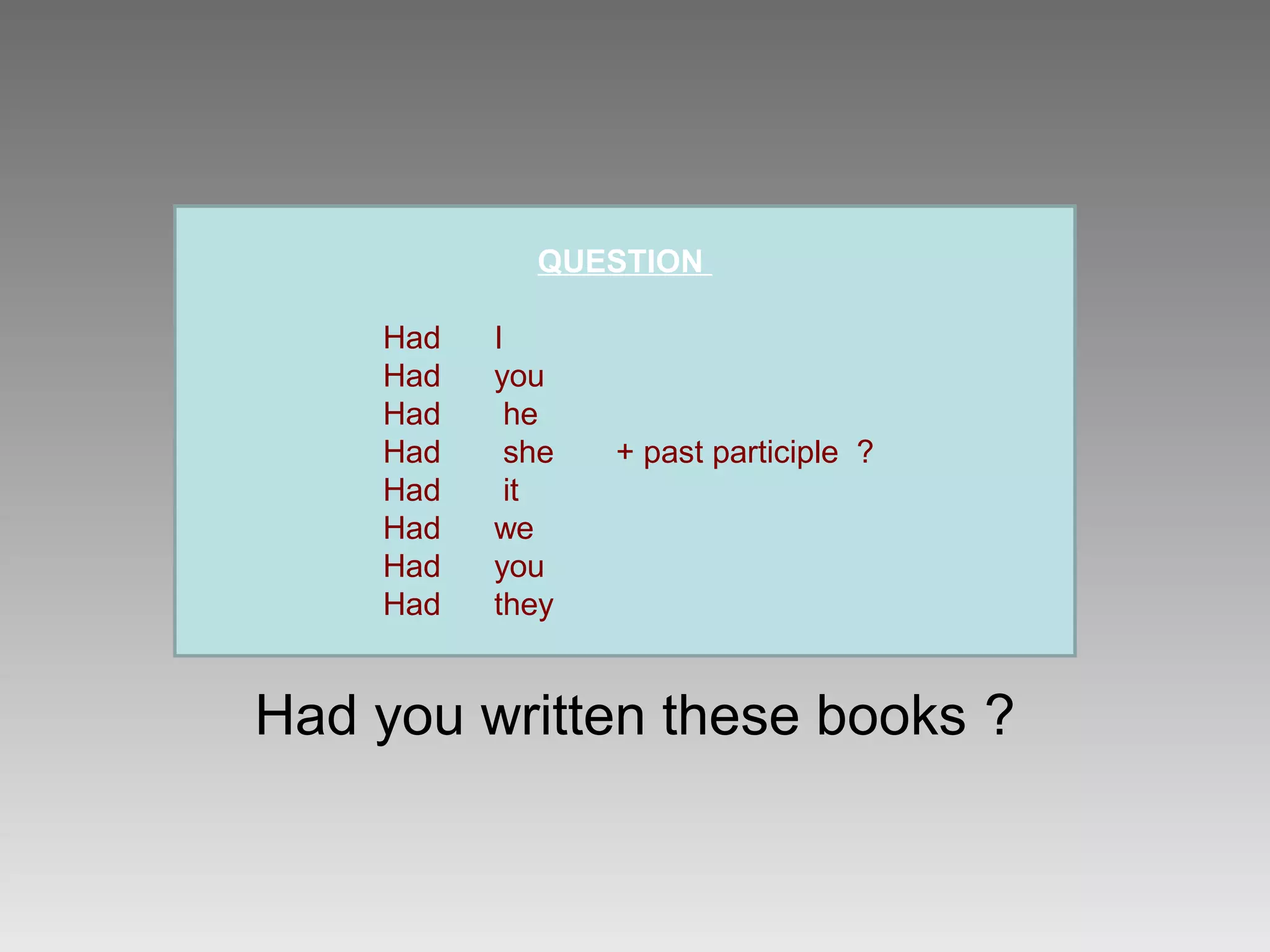 QUESTION

    Had   I
    Had   you
    Had     he
    Had     she   + past participle ?
    Had     it
    Had   we
    Had   you
    Had   they


Had you written these books ?
 