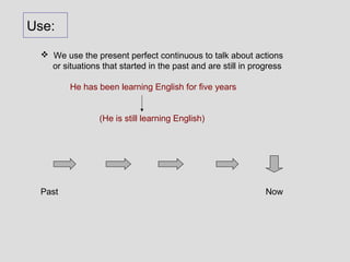 Use:
  We use the present perfect continuous to talk about actions
   or situations that started in the past and are still in progress

         He has been learning English for five years


                (He is still learning English)




 Past                                                         Now
 