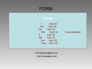 FORM
      POSITIVE
       POSITIVE

    I I     had (‘d)
         have (‘ve)
     You have (‘ve)
   You      had (‘d)
   He
   He      had (‘d)
         has (‘s)
        She has (‘s)
      She       had (‘d)   + + past participle
                             past participle
     It       had (‘d)
  It        has (‘s)
     We       had (‘d)
 We Youhavehad (‘d)
                 (‘ve)
   You  They have (‘ve)
                had (‘d)
   They have (‘ve)

• He had travelled a lot
 • He’d travelled a lot
 