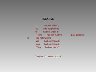 NEGATIVE

      I        had not (hadn´t)
     You      had not (hadn´t)
     He       had not (hadn´t)
         She     had not (hadn’t)   + past participle
It    had not (hadn´t)
      We       had not (hadn´t)
      You      had not (hadn´t)
       They     had not (hadn´t)



     They hadn’t been to school
 