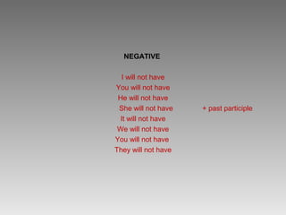 NEGATIVE

   I will not have
You will not have
 He will not have
 She will not have   + past participle
  It will not have
 We will not have
You will not have
They will not have
 