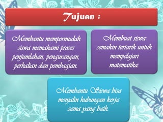 Tujuan :
Membantu mempermudah
siswa memahami proses
penjumlahan, pengurangan,
perkalian dan pembagian.
Membantu Siswa bisa
menjalin hubungan kerja
sama yang baik.
Membuat siswa
semakin tertarik untuk
mempelajari
matematika.
 