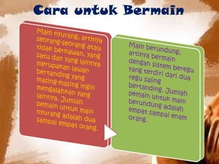 Cara untuk Bermain
 