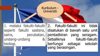 2. Fakulti-fakulti ini tidak
disatukan di bawah satu unit
pentadbiran yang seragam.
Sebaliknya fakulti-fakulti
berfungsi sebagai sekolah
yang berasingan.
1. melalui fakulti-fakulti
seperti fakulti sastera,
sains, perubatan,
undang-undang &
teologi.
Kurikulum -
Universiti
 