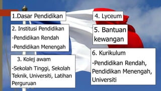 1.Dasar Pendidikan
2. Institusi Pendidikan
-Pendidikan Rendah
-Pendidikan Menengah
4. Lyceum
3. Kolej awam
-Sekolah Tinggi, Sekolah
Teknik, Universiti, Latihan
Perguruan
5. Bantuan
kewangan
6. Kurikulum
-Pendidikan Rendah,
Pendidikan Menengah,
Universiti
 