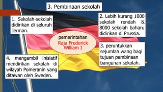 pemerintahan
Raja Frederick
William I
1. Sekolah-sekolah
didirikan di seluruh
Jerman.
3. Pembinaan sekolah
2. Lebih kurang 1000
sekolah rendah &
8000 sekolah baharu
didirikan di Prussia.
3. peruntukkan
sejumlah wang bagi
tujuan pembinaan
bangunan sekolah.
4. mengambil inisiatif
mendirikan sekolah di
wilayah Pomeranin yang
ditawan oleh Sweden.
 