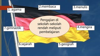 Pengajian di
sekolah-sekolah
rendah meliputi
pembelajaran
7.gimnastik
1. agama
2.membaca 3.menulis
4.mengira
5.geografi6.sejarah
 