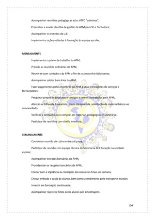 104
Acompanhar reuniões pedagógicas e/ou HTPC "coletivos";
Preencher e enviar planilha de gestão da APM para SE e Contadora;
Acompanhar os eventos da U.E;
Implementar ações voltadas à formação da equipe escolar.
MENSALMENTE
Implementar o plano de trabalho da APM;
Presidir as reuniões ordinárias de APM;
Reunir-se com contadora da APM a fim de acompanhar balancetes;
Acompanhar saldos bancários da APM;
Fazer pagamentos pelos membros da APM a seus prestadores de serviços e
fornecedores;
Pesquisar preços de produtos e serviços a serem contratados pela APM;
Atestar as folhas de frequência, mapa da merenda, solicitação de material básico ao
almoxarifado;
Verificar a demanda para compras de materiais pedagógicos e secretaria;
Participar de reuniões com chefia imediata;
SEMANALMENTE
Coordenar reunião de rotina entre a Equipe;
Participar de reunião com equipe técnica da Secretaria de Educação na unidade
escolar;
Acompanhar extratos bancários da APM;
Providenciar os resgates bancários da APM;
Checar com a Vigilância as condições da escola nos finais de semana;
Checar entrada e saída de alunos, bem como atendimento pelo transporte escolar;
Investir em formação continuada;
Acompanhar registros feitos pelos alunos por amostragem.
 
