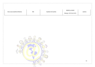 11
Vera Lúcia Josefa de Oliveira ERJ Auxiliar de Cozinha
06h30 às 16h18
Almoço: 13:15 às 14:15
Janeiro
 