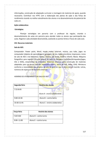 117
informações, construção de adaptação curricular e montagem de materiais de apoio, quando
necessário. Contribuir nos HTPC com a elaboração dos planos de ação e das fichas de
rendimento visando no melhor atendimento dos alunos e no desenvolvimento do potencial de
cada um.
Ação colaborativa:
Estratégias:
Planejar estratégias em parceria com o professor do regular, visando o
desenvolvimento de aulas em parceria para atender todos os alunos que participarão das
aulas. Registrar cada atividade desenvolvida, avaliando os pontos fortes e fracos de cada aula.
VIII- Recursos materiais:
Sala de AEE:
Computador: Power point, Word, movie maker, internet, música, you tube, jogos no
computador (objetos de aprendizagem), gravador de voz, leitor, microfone; Impressora. Livros
da sala de AEE e da biblioteca; Textos: música, par lenda, história infantil, fábula. Máquina
fotográfica: para registrar as aulas através de fotos ou filmagem Fantoches/brinquedos/jogos;
CDs e DVDs, empréstimo na biblioteca. Materiais diversos para construção de materiais
adaptados para os alunos quando necessário (velcro, placa de imã, feltro, EVA). Miniatura
conforme a necessidade dos projetos da sala de aula em que o aluno estará inserido. Letras,
números de espessura de tamanho diversos.
HORÁRIO DE ATENDIMENTO DA SALA DE AEE:
Segunda-feira Horário dos alunos
7:15-8:45
Aluno A - ensino colaborativo
9:00-10:30 Aluno B – contra turno
10:30-11:45 Aluno C - ensino colaborativo
Terça-feira Horário dos alunos
7:30-9:00 Aluno D – contra turno
9:00- 11:00 Aluno E – contra turno
 
