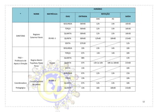 12
* NOME MATRÍCULA
HORÁRIO
DIAS ENTRADA
REFEIÇÃO
SAÍDA
DAS AS
DIRETORA
Regiane
Catarina Fássio 28.461-1
SEGUNDA 06h40 12h 13h 16h30
TERÇA 06h40 12h 13h 16h30
QUARTA 06h40 12h 13h 16h30
QUINTA 06h40 12h40 18h40 21h40
SEXTA 07h30 12h
PAD –
Professora de
Apoio à Direção
Regina Akemi
Toyofuku Perez
Perez
70.044
SEGUNDA 10h 13h 14h 18h
TERÇA 07h 13h 14h 18h
QUARTA 08h 13h
QUINTA 07h 13h às 14h 18h às 18h40 21h40
SEXTA 13h 18h
Coordenadora
Pedagógica
Claudia Scofield
de Lemos
35.095-3
SEGUNDA 07h 12h 13h 15h
TERÇA 13h 18h
QUARTA 07h 12h 13h 18h
QUINTA 13h 18h 18h40 21h40
 