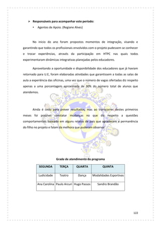 122
 Responsáveis para acompanhar este período:
• Agentes de Apoio. (Regiane Alves)
No inicio do ano foram propostos momentos de integração, visando e
garantindo que todos os profissionais envolvidos com o projeto pudessem se conhecer
e trocar experiências, através da participação em HTPC nas quais todos
experimentaram dinâmicas integrativas planejadas pelos educadores.
Aproveitando a oportunidade e disponibilidade dos educadores que já haviam
retornado para U.E, foram elaboradas atividades que garantissem a todas as salas de
aula a experiência das oficinas, uma vez que o número de vagas ofertadas diz respeito
apenas a uma porcentagem aproximada de 30% do número total de alunos que
atendemos.
Ainda é cedo para prever resultados, mas ao transcorrer destes primeiros
meses foi possível constatar mudanças no que diz respeito a questões
comportamentais baseado em alguns relatos de pais que agradecem a permanência
do filho no projeto e falam da melhora que puderam observar.
Grade de atendimento do programa
SEGUNDA TERÇA QUARTA QUINTA
Ludicidade Teatro Dança Modalidades Esportivas
Ana Carolina Paulo Arcuri Hugo Passos Sandro Brandão
 