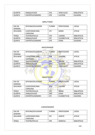 124
QUARTA DANÇA/HUGO 2ªA VERA ALICE BIBLIOTECA
QUINTA ESPORTES/SANDRO 2ªB LUCIENE QUADRA
ABRIL/TARDE
DIA DA
SEMANA
OFICINA/EDUCADOR TURMA PROFESSORA LOCAL
SEGUNDA LUDICIDADE/ANA
CAROLINA
1ªC MARA ATELIE
TERÇA TEATRO/PAULO 1ªD LAZARA BIBLIOTECA
QUARTA DANÇA/HUGO 2ªC ELIZABETH M. BIBLIOTECA
QUINTA ESPORTES/SANDRO 2ªD EDNA QUADRA
MAIO/MANHÃ
DIA DA
SEMANA
OFICINA/EDUCADOR TURMA PROFESSORA LOCAL
SEGUNDA LUDICIDADE/ANA
CAROLINA
1ªB SANDRA ATELIE
TERÇA TEATRO/PAULO 1ªA ERLENE BIBLIOTECA
QUARTA DANÇA/HUGO 2ªB LUCIENE BIBLIOTECA
QUINTA ESPORTES/SANDRO 2ªA VERA ALICE QUADRA
MAIO/TARDE
DIA DA
SEMANA
OFICINA/EDUCADOR TURMA PROFESSORA LOCAL
SEGUNDA LUDICIDADE/ANA
CAROLINA
1ªD LAZARA ATELIE
TERÇA TEATRO/PAULO 1ªC MARA BIBLIOTECA
QUARTA DANÇA/HUGO 2ªD EDNA BIBLIOTECA
QUINTA ESPORTES/SANDRO 2ªC ELIZABETH M. QUADRA
JUNHO/MANHÃ
DIA DA
SEMANA
OFICINA/EDUCADOR TURMA PROFESSORA LOCAL
SEGUNDA LUDICIDADE/ANA
CAROLINA
3ªC JANETE ATELIE
TERÇA TEATRO/PAULO 3ªB DANIELA BIBLIOTECA
 