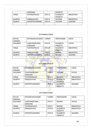 126
CAROLINA POZZETTI
TERÇA TEATRO/PAULO 2ªCII-A ELIZABETH
POZZETTI
BIBLIOTECA
QUARTA DANÇA/HUGO 1ªCII-A SILVANA BIBLIOTECA
QUINTA ESPORTES/SANDRO 1ªCII-A SILVANA QUADRA
SETEMBRO/TARDE
DIA DA
SEMANA
OFICINA/EDUCADOR TURMA PROFESSORA LOCAL
SEGUNDA LUDICIDADE/ANA
CAROLINA
2ªCII-B ELIZABETH
POZZETTI
ATELIE
TERÇA TEATRO/PAULO 2ªCII-B ELIZABETH
POZZETTI
BIBLIOTECA
QUARTA DANÇA/HUGO 2ªCII-C REGINA BIBLIOTECA
QUINTA ESPORTES/SANDRO 2ªCII-C REGINA QUADRA
OUTUBRO/MANHÃ
DIA DA
SEMANA
OFICINA/EDUCADOR TURMA PROFESSORA LOCAL
SEGUNDA LUDICIDADE/ANA
CAROLINA
1ªCII-A SILVANA ATELIE
TERÇA TEATRO/PAULO 1ªCII-A SILVANA BIBLIOTECA
QUARTA DANÇA/HUGO 2ªCII-A ELIZABETH
POZZETTI
BIBLIOTECA
QUINTA ESPORTES/SANDRO 2ªCII-A ELIZABETH
POZZETTI
QUADRA
OUTUBRO/TARDE
DIA DA
SEMANA
OFICINA/EDUCADOR TURMA PROFESSORA LOCAL
SEGUNDA LUDICIDADE/ANA
CAROLINA
2ªCII-C REGINA ATELIE
TERÇA TEATRO/PAULO 2ªCII-C REGINA BIBLIOTECA
QUARTA DANÇA/HUGO 2ªCII-B ELIZABETH
POZZETTI
BIBLIOTECA
QUINTA ESPORTES/SANDRO 2ªCII-B ELIZABETH
POZZETTI
QUADRA
 
