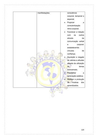 129
manifestações; consciência
corporal, temporal e
espacial;
 Propiciar a
conscientização
ritmo-corporal;
 Favorecer a relação
com os outros
através da
comunicação verbal
e corporal:
estabelecendo
vínculos de
confiança;
 Aquisição e resgate
de valores e atitudes
através da utilização
de temas
transversais;
 Possibilitar a
apreciação estética;
 Realizar a produção
de mostras dos
aprendizados.
 