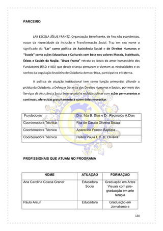 130
PARCEIRO
LAR ESCOLA JÊSUE FRANTZ, Organização Beneficente, de fins não econômicos,
nasce da necessidade da Inclusão e Transformação Social. Traz em seu nome o
significado do “Lar” como política de Assistência Social e de Direitos Humanos e
“Escola” como ações Educativas e Culturais com base nos valores Morais, Espirituais,
Éticos e Sociais da Nação. “Jêsue Frantz” retrata os ideais do amor humanitário dos
Fundadores (RAD e IBD) que desde criança pensaram e viveram as necessidades e os
sonhos da população brasileira de Cidadania democrática, participativa e fraterna.
A política de atuação Institucional tem como função primordial difundir a
prática da Cidadania, a Defesa e Garantia dos Direitos Humanos e Sociais, por meio dos
Serviços de Assistência Social Intersetorial e multidisciplinar com ações permanentes e
contínuas, oferecidas gratuitamente a quem delas necessitar.
Fundadores Dra. Ilda B. Dias e Dr. Reginaldo A.Dias
Coordenadora Técnica Rita de Cassia Oliveira Souza
Coordenadora Técnica Aparecida Franco Baptista
Coordenadora Técnica Hellen Paula I. C. D. Oliveira
PROFISSIONAIS QUE ATUAM NO PROGRAMA
NOME ATUAÇÃO FORMAÇÃO
Ana Carolina Coscia Graner Educadora
Social
Graduação em Artes
Visuais com pós-
graduação em arte
terapia
Paulo Arcuri Educadora Graduação em
Jornalismo e
 