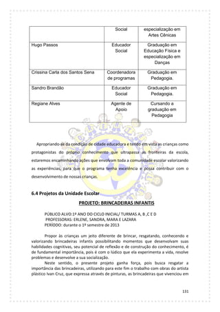 131
Apropriando-se da condição de cidade educadora e tendo em vista as crianças como
protagonistas do próprio conhecimento que ultrapassa as fronteiras da escola,
estaremos encaminhando ações que envolvam toda a comunidade escolar valorizando
as experiências, para que o programa tenha excelência e possa contribuir com o
desenvolvimento de nossas crianças.
6.4 Projetos da Unidade Escolar
PROJETO: BRINCADEIRAS INFANTIS
PÚBLICO ALVO:1º ANO DO CICLO INICIAL/ TURMAS A, B ,C E D
PROFESSORAS: ERLENE, SANDRA, MARA E LAZARA
PERÍODO: durante o 1º semestre de 2013
Propor às crianças um jeito diferente de brincar, resgatando, conhecendo e
valorizando brincadeiras infantis possibilitando momentos que desenvolvam suas
habilidades cognitivas, seu potencial de reflexão e de construção do conhecimento, é
de fundamental importância, pois é com o lúdico que ela experimenta a vida, resolve
problemas e desenvolve a sua socialização.
Neste sentido, o presente projeto ganha força, pois busca resgatar a
importância das brincadeiras, utilizando para este fim o trabalho com obras do artista
plástico Ivan Cruz, que expressa através de pinturas, as brincadeiras que vivenciou em
Social especialização em
Artes Cênicas
Hugo Passos Educador
Social
Graduação em
Educação Física e
especialização em
Danças
Crissina Carla dos Santos Sena Coordenadora
de programas
Graduação em
Pedagogia.
Sandro Brandão Educador
Social
Graduação em
Pedagogia.
Regiane Alves Agente de
Apoio
Cursando a
graduação em
Pedagogia
 