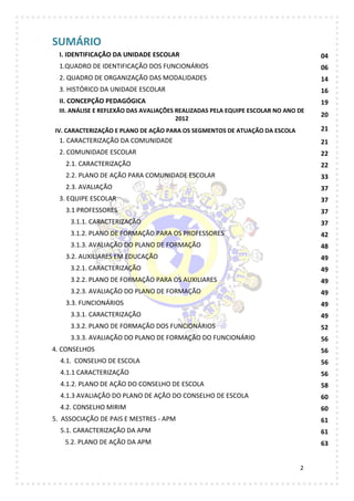 2
SUMÁRIO
I. IDENTIFICAÇÃO DA UNIDADE ESCOLAR 04
1.QUADRO DE IDENTIFICAÇÃO DOS FUNCIONÁRIOS 06
2. QUADRO DE ORGANIZAÇÃO DAS MODALIDADES 14
3. HISTÓRICO DA UNIDADE ESCOLAR 16
II. CONCEPÇÃO PEDAGÓGICA 19
III. ANÁLISE E REFLEXÃO DAS AVALIAÇÕES REALIZADAS PELA EQUIPE ESCOLAR NO ANO DE
2012
20
IV. CARACTERIZAÇÃO E PLANO DE AÇÃO PARA OS SEGMENTOS DE ATUAÇÃO DA ESCOLA 21
1. CARACTERIZAÇÃO DA COMUNIDADE 21
2. COMUNIDADE ESCOLAR 22
2.1. CARACTERIZAÇÃO 22
2.2. PLANO DE AÇÃO PARA COMUNIDADE ESCOLAR 33
2.3. AVALIAÇÃO 37
3. EQUIPE ESCOLAR 37
3.1 PROFESSORES 37
3.1.1. CARACTERIZAÇÃO 37
3.1.2. PLANO DE FORMAÇÃO PARA OS PROFESSORES 42
3.1.3. AVALIAÇÃO DO PLANO DE FORMAÇÃO 48
3.2. AUXILIARES EM EDUCAÇÃO 49
3.2.1. CARACTERIZAÇÃO 49
3.2.2. PLANO DE FORMAÇÃO PARA OS AUXILIARES 49
3.2.3. AVALIAÇÃO DO PLANO DE FORMAÇÃO 49
3.3. FUNCIONÁRIOS 49
3.3.1. CARACTERIZAÇÃO 49
3.3.2. PLANO DE FORMAÇÃO DOS FUNCIONÁRIOS 52
3.3.3. AVALIAÇÃO DO PLANO DE FORMAÇÃO DO FUNCIONÁRIO 56
4. CONSELHOS 56
4.1. CONSELHO DE ESCOLA 56
4.1.1 CARACTERIZAÇÃO 56
4.1.2. PLANO DE AÇÃO DO CONSELHO DE ESCOLA 58
4.1.3 AVALIAÇÃO DO PLANO DE AÇÃO DO CONSELHO DE ESCOLA 60
4.2. CONSELHO MIRIM 60
5. ASSOCIAÇÃO DE PAIS E MESTRES - APM 61
5.1. CARACTERIZAÇÃO DA APM 61
5.2. PLANO DE AÇÃO DA APM 63
 