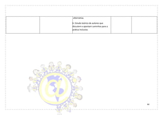 44
alternativa.
6. Estudo teórico de autores que
discutem e apontam caminhos para a
prática inclusiva.
 