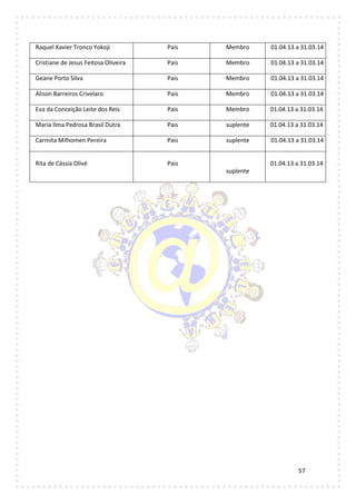 57
Raquel Xavier Tronco Yokoji Pais Membro 01.04.13 a 31.03.14
Cristiane de Jesus Feitosa Oliveira Pais Membro 01.04.13 a 31.03.14
Geane Porto Silva Pais Membro 01.04.13 a 31.03.14
Alison Barreiros Crivelaro Pais Membro 01.04.13 a 31.03.14
Eva da Conceição Leite dos Reis Pais Membro 01.04.13 a 31.03.14
Maria Ilma Pedrosa Brasil Dutra Pais suplente 01.04.13 a 31.03.14
Carmita Milhomen Pereira Pais suplente 01.04.13 a 31.03.14
Rita de Cássia Olivé Pais
suplente
01.04.13 a 31.03.14
 