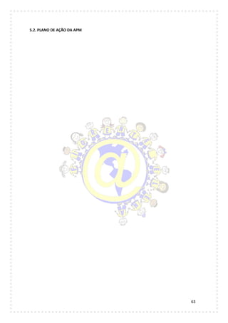 63
5.2. PLANO DE AÇÃO DA APM
 