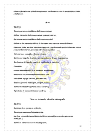 69
-Observação de formas geométricas presentes em elementos naturais e nos objetos criados
pelo homem.
Arte
Objetivos
-Reconhecer elementos básicos da linguagem visual;
-Utilizar elementos da linguagem visual para expressar-se;
-Reconhecer elementos básicos da linguagem musical;
-Utilizar-se dos elementos básicos da linguagem para expressar-se musicalmente.
-Desenhar, pintar, esculpir, produzir colagens, etc. transformando, produzindo novas formas,
pesquisando materiais, pensando sobre o que se produz;
-Valorizar suas produções e de seus colegas;
-Conhecer a biografia do artista Ivan Cruz e algumas de suas obras de arte;
-Confeccionar brinquedos a partir da reutilização de materiais.
Conteúdos
-Conhecimento de músicas de diferentes modalidades;
-Exploração das diferentes propriedades do som;
-Cor, forma, espaço, tamanho, profundidade;
-Desenho, pintura, modelagem, colagem, recorte;
-Conhecimento da biografia do artista Ivan Cruz;
-Apreciação de obras artísticas do Ivan Cruz;
Ciências Naturais, História e Geografia
Objetivos
-Cuidar de si, do outro e do ambiente;
-Reconhecer os espaços físicos da escola;
-Verificar a importância dos hábitos de higiene pessoal( lavar as mãos, escovar os
dentes,etc.);
-Conhecer e diferenciar os insetos de jardim;
 
