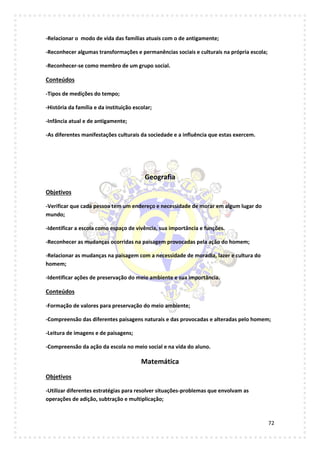 72
-Relacionar o modo de vida das famílias atuais com o de antigamente;
-Reconhecer algumas transformações e permanências sociais e culturais na própria escola;
-Reconhecer-se como membro de um grupo social.
Conteúdos
-Tipos de medições do tempo;
-História da família e da instituição escolar;
-Infância atual e de antigamente;
-As diferentes manifestações culturais da sociedade e a influência que estas exercem.
Geografia
Objetivos
-Verificar que cada pessoa tem um endereço e necessidade de morar em algum lugar do
mundo;
-Identificar a escola como espaço de vivência, sua importância e funções.
-Reconhecer as mudanças ocorridas na paisagem provocadas pela ação do homem;
-Relacionar as mudanças na paisagem com a necessidade de moradia, lazer e cultura do
homem;
-Identificar ações de preservação do meio ambiente e sua importância.
Conteúdos
-Formação de valores para preservação do meio ambiente;
-Compreensão das diferentes paisagens naturais e das provocadas e alteradas pelo homem;
-Leitura de imagens e de paisagens;
-Compreensão da ação da escola no meio social e na vida do aluno.
Matemática
Objetivos
-Utilizar diferentes estratégias para resolver situações-problemas que envolvam as
operações de adição, subtração e multiplicação;
 