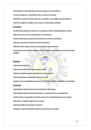 74
-Conscientizar-se da importância da preservação do meio ambiente;
-Formular perguntas e suposições sobre o assunto em estudo;
-Identificar as partes do corpo humano, os sentidos e seus órgãos correspondentes;
-Valorizar a higiene, cuidados com o corpo e a alimentação saudável.
Conteúdos
-Os diferentes ambientes naturais e seus aspectos físicos e biológicos(fauna e flora);
-Diferenças entre animais vertebrados e invertebrados;
-Conhecimento das principais características dos animais vertebrados;
-Animais ameaçados de extinção da fauna brasileira;
-Reflexão sobre a ação humana e preservação do meio ambiente;
-Conhecimento dos hábitos higiênicos e dos cuidados necessários para manter um corpo
saudável.
Arte
Objetivos
- Apreciar obras de arte;
-Experimentar formas de improvisação teatral;
-Valorizar tradições populares brasileiras, como o folclore;
-Apreciar diferentes modalidades de artes visuais;
-Explorar várias modalidades expressivas a partir de materiais reutilizáveis ou reciclados;
Conteúdos
-Apreciação e análise de obras de arte próprias e dos colegas;
-Apreciação de obras de artistas brasileiros e conhecimento de suas biografias;
-Conhecimento e apreciação do folclore e de outras manifestações da nossa cultura;
-Manuseio e criação de objetos com sucatas;
-Experimentação de expressões corporais;
-Pesquisas e experimentação das diversas artes visuais e manuais;
 