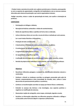 76
. Produzir textos coerentes de acordo com o gênero previsto para o trimestre, preocupando-
se com os aspectos de segmentação e ortografia ( já trabalhados) e com os recursos coesivos
oferecidos pelo sistema de pontuação e por outros organizadores textuais;
-Redigir rascunhos, revisar e cuidar da apresentação do texto, com auxílio e orientação do
professor;
CONTEÚDOS
• Participação em diálogos e debates;
• Narração de histórias conhecidas e relatos de acontecimentos;
• Relato de experiências idéias e opiniões de forma clara e ordenada;
• Leitura silenciosa, leitura em voz alta e escuta da leitura realizada por outra pessoa;
. Ler e ouvir textos literários e informativos;
• Produção de texto considerando:
• O destinatário, a finalidade do texto e as características do gênero;
• O conhecimento do sistema de escrita;
• A segmentação entre palavras e frases;
• As regularidades ortográficas vigentes;
• A utilização das estratégias de escrita: planejar o texto, redigir rascunho, revisar;
• Revisão do próprio texto individual e coletivamente, com orientação do professor.
Geografia
Objetivos
• Reconhecer diferentes paisagens e compará-las, identificando elementos naturais e
construídos;
• Conhecer e discutir as mudanças ocorridas na paisagem provocadas pela ação do
homem, compreendendo-as como necessidade de moradia, lazer, cultura e como
decorrentes de posicionamento político e econômico;
• Conhecer as transformações ocorridas no espaço por fatores físicos e ambientais;
• Entender os avanços das técnicas e das tecnologias, seus aspectos positivos e
negativos na modificação da natureza;
• Desenvolver noções de cartografia, como mapas, orientação, legenda e escala;
• Socializar as informações adquiridas nas diferentes pesquisas utilizando o diálogo e
as discussões como forma de adquirir e expressar conhecimento.
 