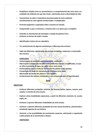 80
• Estabelecer relações entre as características e o comportamento dos seres vivos e as
condições de ambiente em que eles vivem, valorizando assim a diversidade da vida;
• Conscientizar-se sobre a importância da preservação do meio ambiente
reconhecendo-se como agente transformador e multiplicador;
• Formular perguntas e suposições sobre o assunto em estudo;
• Compreender o que é o Universo, o sistema solar e os astros que o compõem.
• Entender os movimentos de translação e rotação do planeta Terra.
• Conhecer as formas de medir o tempo.
• Identificação e leitura de um calendário.
• Ter conhecimento de algumas semelhanças e diferenças dos animais;
• Saber das diferentes reproduções dos animais (vivíparos e ovíparos) e a locomoção
dos mesmos.
CONTEÚDOS
• Conhecimento de condições para preservação ambiental ;
• Observação e comparação dos diferentes ambientes naturais e modificados, no que
se refere à presença de água, luz, calor, solo e seres vivos;
• Conhecimento sobre o modo de reprodução das plantas e dos animais;
• Comparação do modo de reprodução de diferentes seres vivos;
• Observação das partes das plantas e suas funções;
• Conhecimento dos animais vertebrados e sua comparação com os invertebrados;
Arte
OBJETIVOS
• Conhecer diferentes produções artísticas, de diversos estilos, épocas, autores, para
ampliar o conceito de artes visuais;
• Explorar várias modalidades expressivas, a partir de diferentes materiais. Ex: sucata,
argila, etc.
• Conhecer e apreciar diferentes modalidades de artes visuais;
• Conhecer e apreciar diferentes produções de artes visuais brasileiras, selecionando e
estudando aspectos de sua história;
• Vivenciar e criar possibilidades de movimentos corporais, valorizando e respeitando
o jeito próprio de se movimentar e dançar;
CONTEÚDOS
 