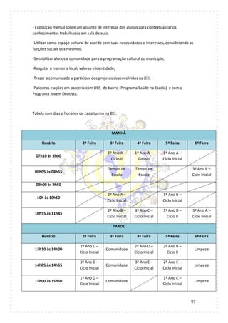 97
- Exposição mensal sobre um assunto de interesse dos alunos para contextualizar os
conhecimentos trabalhados em sala de aula.
-Utilizar como espaço cultural de acordo com suas necessidades e interesses, considerando as
funções sociais dos mesmos;
-Sensibilizar alunos e comunidade para a programação cultural do município;
-Resgatar a memória local, valores e identidade;
-Trazer a comunidade a participar dos projetos desenvolvidos na BEI;
-Palestras e ações em parceria com UBS do bairro (Programa Saúde na Escola) e com o
Programa Jovem Dentista.
Tabela com dias e horários de cada turma na BEI:
MANHÃ
Horário 2ª Feira 3ª Feira 4ª Feira 5ª Feira 6ª Feira
07h10 às 8h00
2º Ano A –
Ciclo II
1º Ano A –
Ciclo II
1º Ano A –
Ciclo Inicial
08h05 às 08h55
Tempo de
Escola
Tempo de
Escola
3º Ano B –
Ciclo Inicial
09h00 às 9h50
10h às 10h50
2º Ano A –
Ciclo Inicial
1º Ano B –
Ciclo Inicial
10h55 às 11h45
2º Ano B –
Ciclo Inicial
3º Ano C –
Ciclo Inicial
1º Ano B –
Ciclo II
3º Ano A –
Ciclo Inicial
TARDE
Horário 2ª Feira 3ª Feira 4ª Feira 5ª Feira 6ª Feira
13h10 às 14h00
2º Ano C –
Ciclo Inicial
Comunidade
2º Ano D –
Ciclo Inicial
2º Ano B –
Ciclo II
Limpeza
14h05 às 14h55
3º Ano D –
Ciclo Inicial
Comunidade
3º Ano E –
Ciclo Inicial
2º Ano E –
Ciclo Inicial
Limpeza
15h00 às 15h50
1º Ano D –
Ciclo Inicial
Comunidade
1º Ano C –
Ciclo Inicial
Limpeza
 
