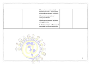 35 
7. Acompanhamento sistemático de frequência dos alunos e orientação aos pais sobre a importância da assiduidade; 
8. Atendimentos agendados por solicitação das famílias; 
9. Atendimentos individuais agendados pela equipe escolar; 
10. Bilhete do mês para melhorar a via de comunicação com os pais/responsáveis;  