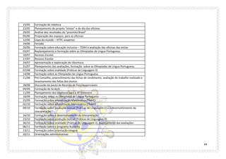 44 
15/05 
Formação de robótica 
22/05 
Planejamento do projeto “etnias” e do dia das oficinas 
29/05 
Análise dos resultados da “provinha Brasil” 
05/06 
Preparação dos espaços para as oficinas 
12/06 
Copa do mundo – HTPC suspenso 
19/06 
Feriado 
26/06 
Formação sobre educação inclusiva – TDAH e avaliação das oficinas das etnias 
03/07 
Replanejamento e formação sobre as Olimpíadas de Língua Portuguesa. 
10/07 
Recesso Escolar 
17/07 
Recesso Escolar 
24/07 
Apresentação e exploração do Ubuntuca. 
31/07 
Planejamento das avaliações, formação sobre as Olimpíadas de Língua Portuguesa. 
07/08 
Formação sobre oralidade (Práticas de Linguagem II) 
14/08 
Formação sobre as Olimpíadas de Língua Portuguesa. 
21/08 
Pré-Conselho, preenchimento das fichas de rendimento, avaliação do trabalho realizado e levantamento das faltas dos alunos. 
28/08 
Discussão da pauta da Reunião de Pais/responsáveis 
04/09 
Formação de Scratch 
11/09 
Planejamento dos objetivos para o 3º Trimestre 
18/09 
Formação sobre as Olimpíadas de Língua Portuguesa 
25/09 
Formação sobre alfabetização Matemática (PNAIC) 
02/10 
Formação sobre alfabetização Matemática (PNAIC) 
09/10 
Formação sobre produção textual (Práticas de Linguagem II) e o desenvolvimento da interpretação 
16/10 
Formação sobre o desenvolvimento da interpretação 
23/10 
Formação sobre produção textual (Práticas de Linguagem II) 
30/10 
Formação sobre oralidade (Práticas de Linguagem II), planejamento das avaliações 
06/11 
Formação sobre o programa Audacity 
13/11 
Formação sobre orientação integral 
20/11 
Orientações administrativas  