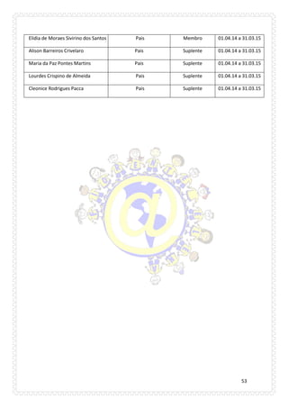 53 
Elidia de Moraes Sivirino dos Santos 
Pais 
Membro 
01.04.14 a 31.03.15 
Alison Barreiros Crivelaro 
Pais 
Suplente 
01.04.14 a 31.03.15 
Maria da Paz Pontes Martins 
Pais 
Suplente 
01.04.14 a 31.03.15 
Lourdes Crispino de Almeida 
Pais 
Suplente 
01.04.14 a 31.03.15 
Cleonice Rodrigues Pacca 
Pais 
Suplente 
01.04.14 a 31.03.15 
 