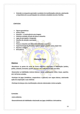69 
 Entender-se enquanto apreciador e produtor de manifestações culturais, valorizando a importância de sua participação nos contextos estudados (escola e família). 
CONTEÚDO 
 Figuras geométricas 
 Ponto e linha 
 Desenho – a construção de uma imagem 
 Histórias contadas através da leitura e desenho 
 Jogos de percepção e integração 
 Desafios de atenção e percepção 
 Cores 
 Pintura e desenho com diferentes materiais e suportes, 
 Experimentação de diferentes suportes (papel, papelão, pano, isopor etc) 
 Recorte e colagem 
 Brincadeiras 
Educação Física 
Objetivos 
-Reconhecer as partes do corpo de forma específica separando as articulações (ombro, joelho, cotovelo, tornozelo, quadril, pescoço, etc) e diferenciar cada uma delas. 
-Desenvolver as habilidades motoras básicas ( correr, quadrupedar, saltar, lançar, apanhar, etc) de formas variadas. 
-Participar de jogos (simbólicos, cooperativos e culturais) com regras básicas, valorizando ações de cooperação e suas vivências 
-Participar de danças e/ou manifestações culturais relacionadas à etnia européia. 
Conteúdos 
-meio ambiente; 
-Desenvolvimento de habilidades relacionado aos jogos simbólicos e brincadeiras  