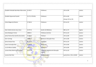 7 
Elizabeth Andrade Nacimbem Marzinotto 
26.345-7 
Professora 
13h às 18h 
Janeiro 
Elizabeth Aparecida Pozzetti 
35.772-7/70.051 
Professora 
07h às 18h 
Almoço 12h às 13h 
Janeiro 
Erlene Magna de Oliveira 
27.505-4 
Professora 
07h às 12h 
Janeiro 
Giani Andréa Gomes Jesus Vaczi 
34.757-0 
Auxiliar de Biblioteca 
08h às 17h 
Agosto 
Ivone Rodrigues Freires 
39846-6 
Professora de Artes 
07h às 12h 
Janeiro 
James Pereira Ruiz Sanches dos Santos 
35.684-4 
Professor 
13h às 18h 
Janeiro 
Karin Uerlings 
39690-1 
Professora Educação Física 
13h às 18h 
Janeiro 
Karina Aisawa Hara 
40.152-4 
Professora 
07h às 12h 
Janeiro 
Lázara Conceição Silva 
35.627-6 
Professora 
13h às 18h 
Janeiro 
Luci de Moura Galvão 
39562-0 
Professora 
13h às 18h 
Janeiro 
Luciana Alves Martins de Carvalho 
18.257-8 
Professora Substituta de Educação Especial 
07h às 12h 
Janeiro 
Luciene Dahi Palú 
38.666-5 
Professora (40h) 
quarta-feira: 13h às 16h40 
Janeiro  