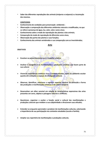 75 
• Saber das diferentes reproduções dos animais (vivíparos e ovíparos) e a locomoção dos mesmos. 
CONTEÚDOS 
• Conhecimento de condições para preservação ambiental ; 
• Observação e comparação dos diferentes ambientes naturais e modificados, no que se refere à presença de água, luz, calor, solo e seres vivos; 
• Conhecimento sobre o modo de reprodução das plantas e dos animais; 
• Comparação do modo de reprodução de diferentes seres vivos; 
• Observação das partes das plantas e suas funções; 
• Conhecimento dos animais vertebrados e sua comparação com os invertebrados; 
Arte 
OBJETIVOS 
 Envolver-se prazerosamente com o trabalho artístico 
 Analisar e ressignificar as manifestações e produções artísticas que fazem parte de sua cultura; 
 Vivenciar experiências estéticas ricas e contextualizadas, tanto no ambiente escolar quanto em visitações a espaços de divulgação cultural; 
 Observar, identificar, relacionar e registrar aspectos alusivos ao conteúdo e forma das produções e manifestações artísticas e da cultura corporal; 
 Desenvolver um olhar sensível em relação às características expressivas das artes presentes em seres, objetos e paisagens naturais e artificiais; 
 Questionar, organizar e avaliar a função social e cultural das manifestações e produções culturais que moldam a sua subjetividade e direcionam suas atitudes; 
 Entender-se enquanto apreciador e produtor de manifestações culturais, valorizando a importância de sua participação nos contextos estudados (escola e família). 
 Ampliar seu repertório de manifestações e produções culturais. 
 