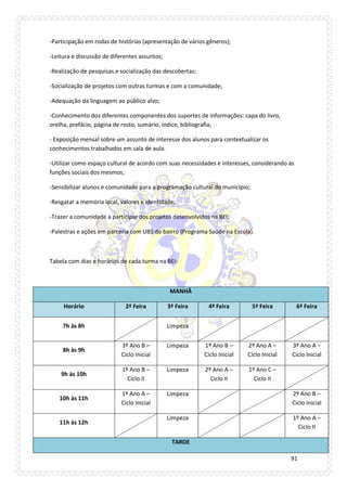 91 
-Participação em rodas de histórias (apresentação de vários gêneros); 
-Leitura e discussão de diferentes assuntos; 
-Realização de pesquisas e socialização das descobertas; 
-Socialização de projetos com outras turmas e com a comunidade; 
-Adequação da linguagem ao público alvo; 
-Conhecimento dos diferentes componentes dos suportes de informações: capa do livro, orelha, prefácio, página de rosto, sumário, índice, bibliografia; 
- Exposição mensal sobre um assunto de interesse dos alunos para contextualizar os conhecimentos trabalhados em sala de aula. 
-Utilizar como espaço cultural de acordo com suas necessidades e interesses, considerando as funções sociais dos mesmos; 
-Sensibilizar alunos e comunidade para a programação cultural do município; 
-Resgatar a memória local, valores e identidade; 
-Trazer a comunidade a participar dos projetos desenvolvidos na BEI; 
-Palestras e ações em parceria com UBS do bairro (Programa Saúde na Escola). 
Tabela com dias e horários de cada turma na BEI: 
MANHÃ Horário 2ª Feira 3ª Feira 4ª Feira 5ª Feira 6ª Feira 
7h às 8h 
Limpeza 
8h às 9h 
3º Ano B – Ciclo Inicial 
Limpeza 
1º Ano B – Ciclo Inicial 
2º Ano A – Ciclo Inicial 
3º Ano A – Ciclo Inicial 
9h às 10h 
1º Ano B – Ciclo II 
Limpeza 
2º Ano A – Ciclo II 
1º Ano C – Ciclo II 
10h às 11h 
1º Ano A – Ciclo Inicial 
Limpeza 
2º Ano B – Ciclo Inicial 
11h às 12h 
Limpeza 
1º Ano A – Ciclo II TARDE  