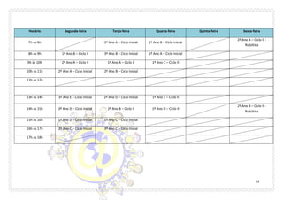 93 
Horário Segunda-feira Terça-feira Quarta-feira Quinta-feira Sexta-feira 
7h às 8h 
3º Ano A – Ciclo Inicial 
1º Ano B – Ciclo Inicial 
2º Ano A – Ciclo II - Robótica 
8h às 9h 
1º Ano B – Ciclo II 
3º Ano B – Ciclo Inicial 
1º Ano A – Ciclo Inicial 
9h às 10h 
2º Ano A – Ciclo II 
1º Ano A – Ciclo II 
1º Ano C – Ciclo II 
10h às 11h 
2º Ano A – Ciclo Inicial 
2º Ano B – Ciclo Inicial 
11h às 12h 
13h às 14h 
3º Ano E – Ciclo Inicial 
2º Ano D – Ciclo Inicial 
1º Ano E – Ciclo II 
14h às 15h 
3º Ano D – Ciclo Inicial 
2º Ano B – Ciclo II 
1º Ano D – Ciclo II 
2º Ano B – Ciclo II - Robótica 
15h às 16h 
1º Ano D – Ciclo Inicial 
1º Ano C – Ciclo Inicial 
16h às 17h 
2º Ano C – Ciclo Inicial 
3º Ano C – Ciclo Inicial 
17h às 18h 
 