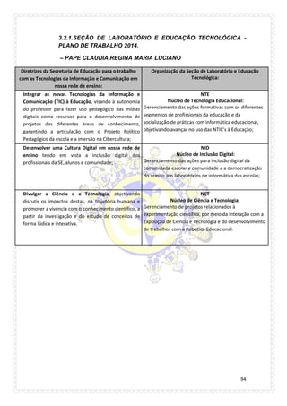 94 
3.2.1.SEÇÃO DE LABORATÓRIO E EDUCAÇÃO TECNOLÓGICA - PLANO DE TRABALHO 2014. 
– PAPE CLAUDIA REGINA MARIA LUCIANO Diretrizes da Secretaria de Educação para o trabalho com as Tecnologias da Informação e Comunicação em nossa rede de ensino: Organização da Seção de Laboratório e Educação Tecnológica: 
Integrar as novas Tecnologias da Informação e Comunicação (TIC) à Educação, visando à autonomia do professor para fazer uso pedagógico das mídias digitais como recursos para o desenvolvimento de projetos das diferentes áreas de conhecimento, garantindo a articulação com o Projeto Político Pedagógico da escola e a imersão na Cibercultura; 
NTE 
Núcleo de Tecnologia Educacional: 
Gerenciamento das ações formativas com os diferentes segmentos de profissionais da educação e da socialização de práticas com informática educacional, objetivando avançar no uso das NTIC’s à Educação; 
Desenvolver uma Cultura Digital em nossa rede de ensino tendo em vista a inclusão digital dos profissionais da SE, alunos e comunidade; 
NID 
Núcleo de Inclusão Digital: 
Gerenciamento das ações para inclusão digital da comunidade escolar e comunidade e a democratização do acesso aos laboratórios de informática das escolas; 
Divulgar a Ciência e a Tecnologia, objetivando discutir os impactos destas, na trajetória humana e promover a vivência com o conhecimento científico, a partir da investigação e do estudo de conceitos de forma lúdica e interativa. 
NCT 
Núcleo de Ciência e Tecnologia: 
Gerenciamento de projetos relacionados à experimentação científica, por meio da interação com a Exposição de Ciência e Tecnologia e do desenvolvimento de trabalhos com a Robótica Educacional. 
 